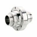 Swivel
